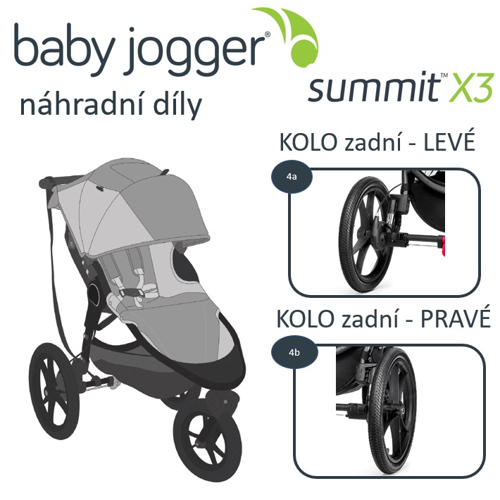 BABY JOGGER - hátsó kerék SUMMIT X3 bal oldalt